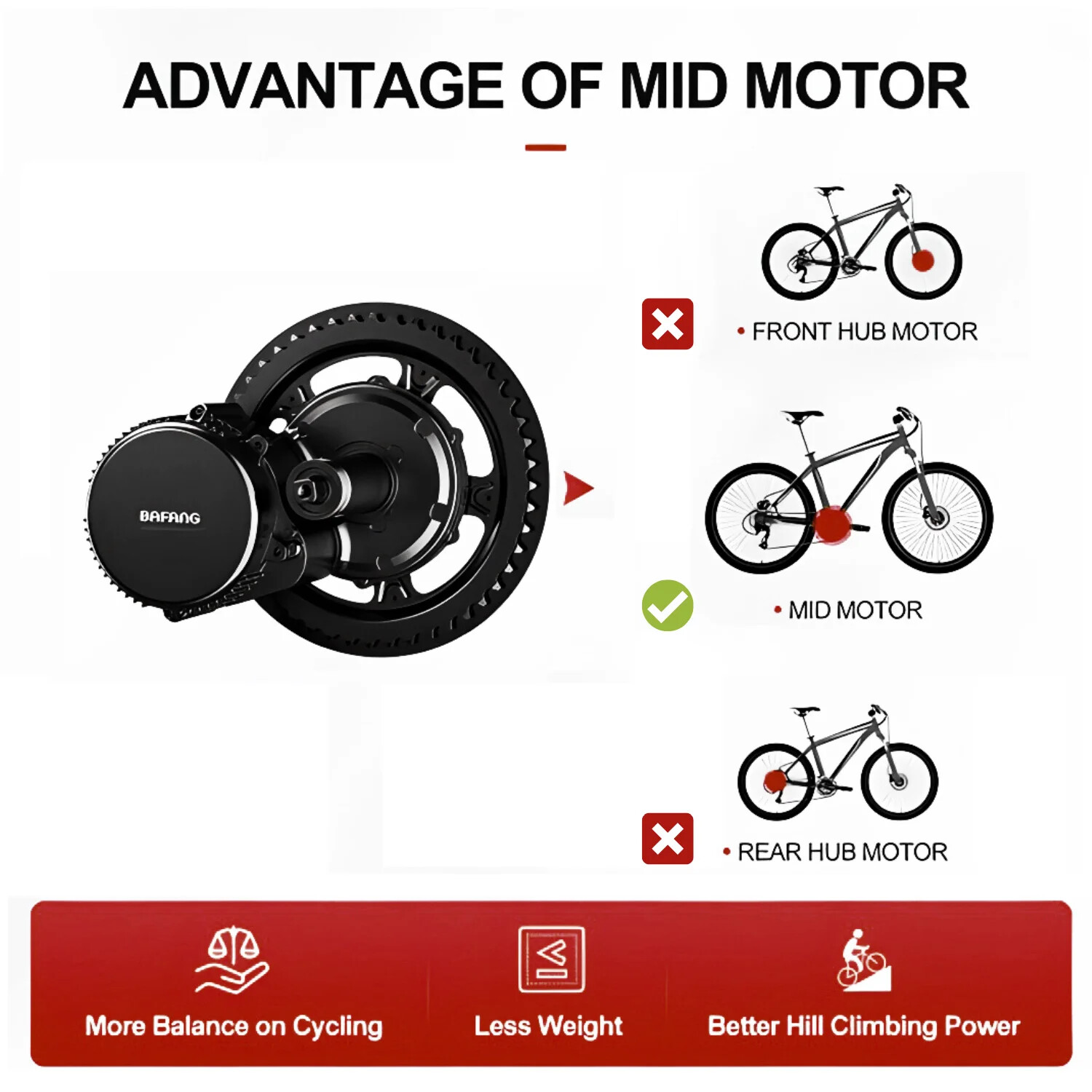 Bafang BBS02B 48V750W 68mm Mid Drive Motor DIY Ebike Conversion Kit W/ Battery