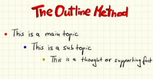 example of the outline notetaking method