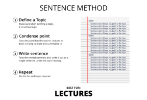 example of the sentence notetaking method