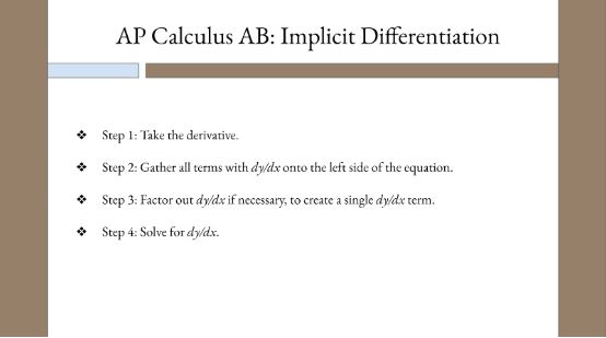 AP Calculus AB: Implicit Differentiation